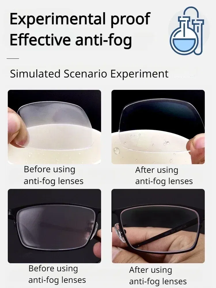 Ships From: CHINA, Lenses Color: green, Lens Index: 1.56 - VICKY Anti-blue Light Reading Lenses Anti-fog Lenses 1.61-1.67-1.74  Prescription Anti-fog Eyeglass Cloths