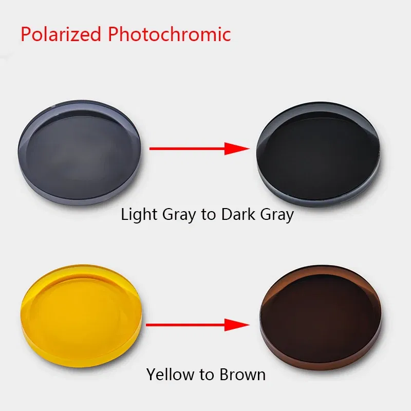 Lenses Color: GRAY, Lens Index: 1.67 - 2 PCs 1.56 1.61 1.67 Photochromic Polarized Prescription Glasses Lenses Myopia Progressive Sunglasses Lens Anti-reflection/glare