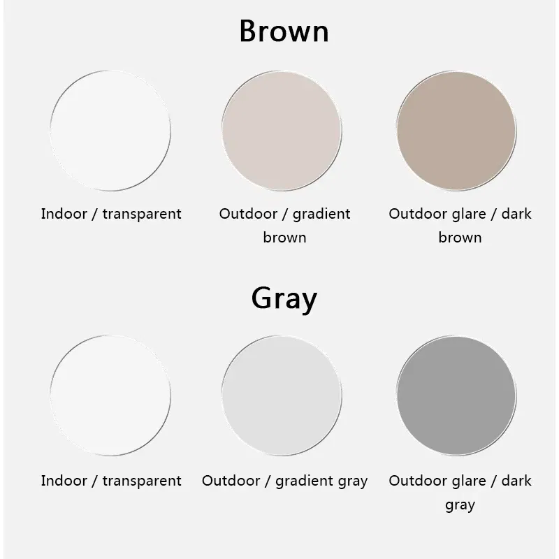 Lenses Color: black, Lens Index: 1.67 - Anti Blue Light Rays Photochromic 1.56 1.61 1.67 Prescription CR-39 Resin Aspheric Glasses Lenses Myopia Hyperopia Reading Lens