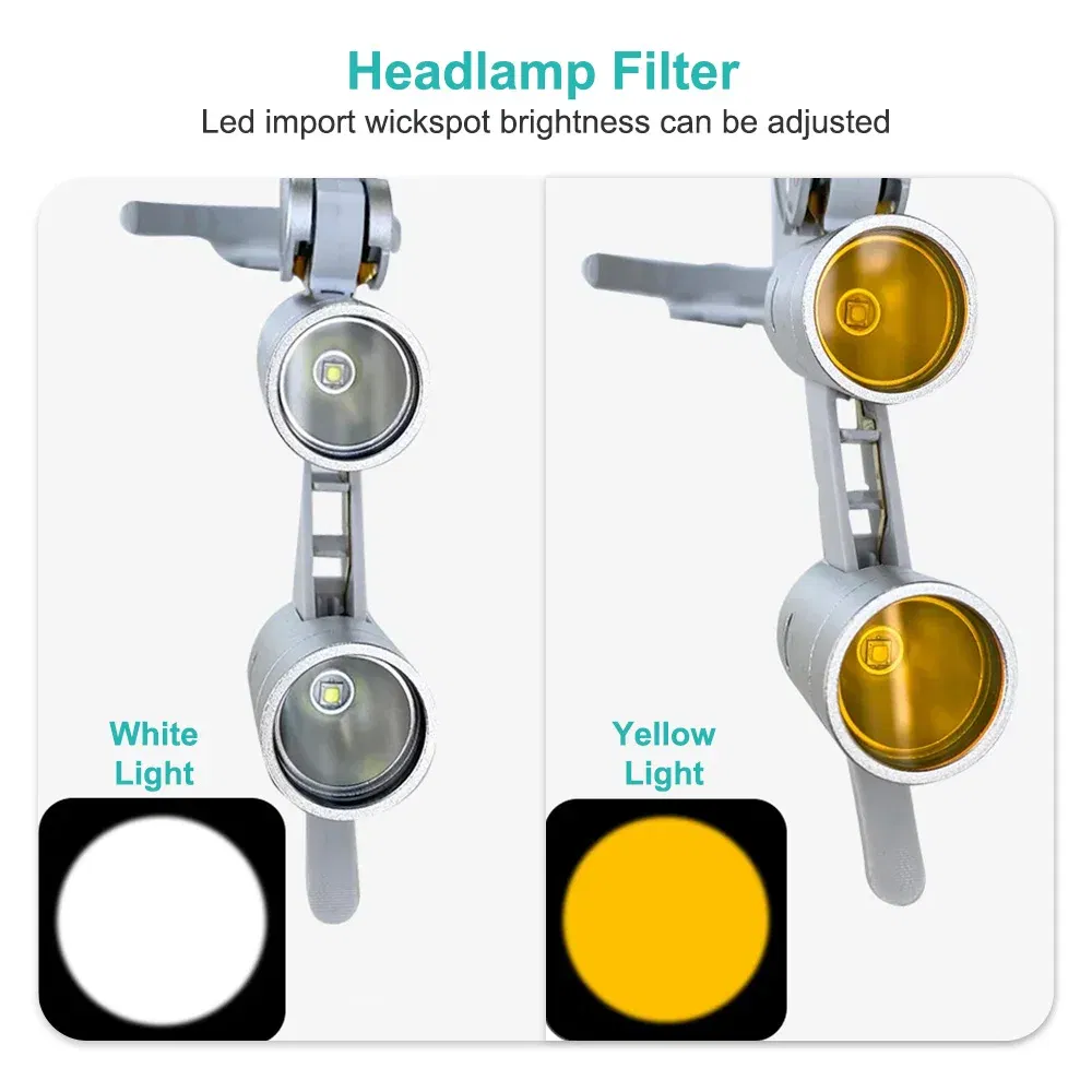 Color: 4 - Dental LED Head Light Lamp For Magnification Binocular Loupes Denspay 5W Light 2.5X 3.5X Dentisit Surgical Headlight Lab Tools