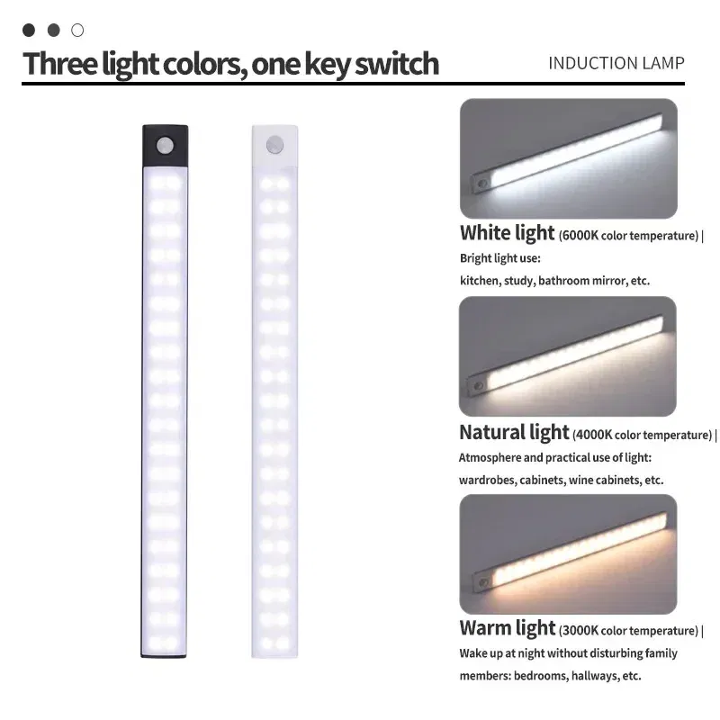 Emitting Color: light green - Under Cabinet Lights LED Motion Sensor Night Light Thin Rechargeable Dimmable Lamps Kitchen Cabinet Bedroom Wardrobe Lighting
