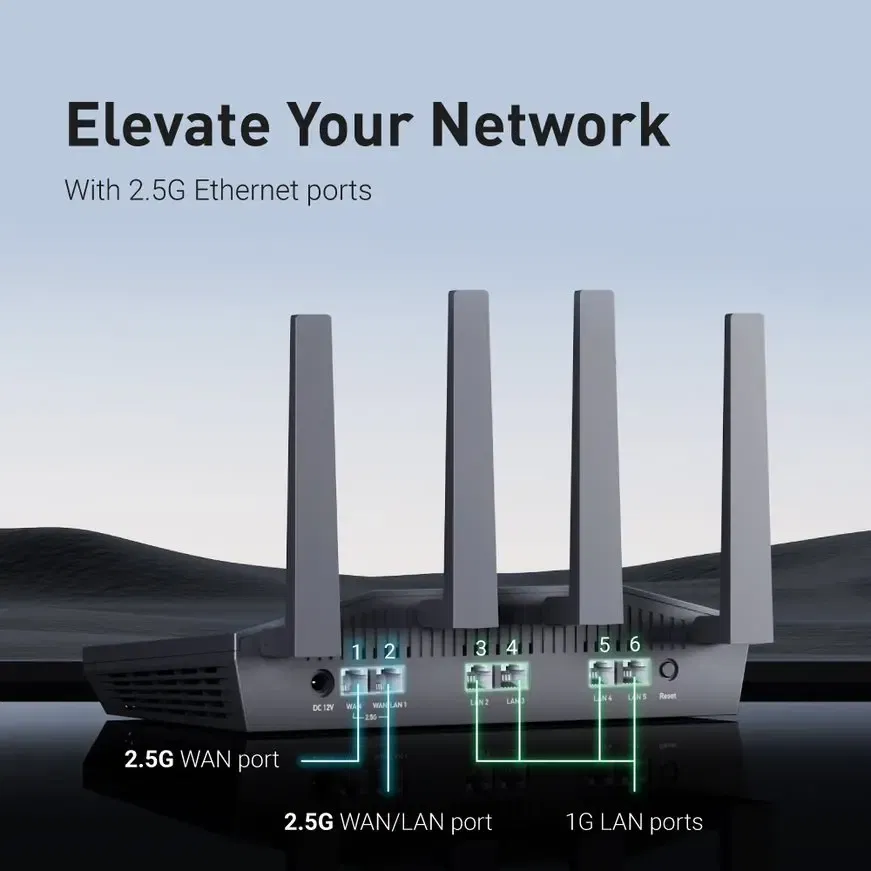Flint 2 (GL-MT6000) home and office router, 8-Stream Wi-Fi 6 technology,OpenWrt,2.5G Ethernet ports,Parental control