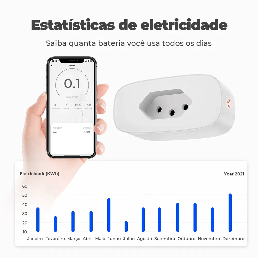 Color: BROWN, Standard: UK Plug, Ships From: CHINA - Tuya Smart Plug WiFi/Zigbee 16A Brasil Version APP Power Monitor Socket Timing On/Off Voice Control Works With Alexa Google Home