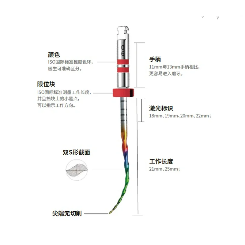 Color: 6 - Dental New Rotary Rainbow Files Thermal Activation Accessories Endodontic For Root Canal Files Cleaning Dentist Tool