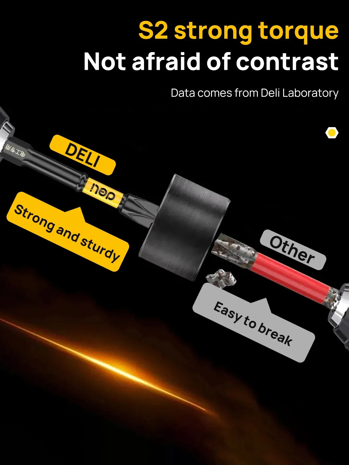Color: grey - Non-slip Cross Screwdriver Set Magnetic Batch Head Magnetic Batch Head Impact Screw Driver Bit 65/110/150mm