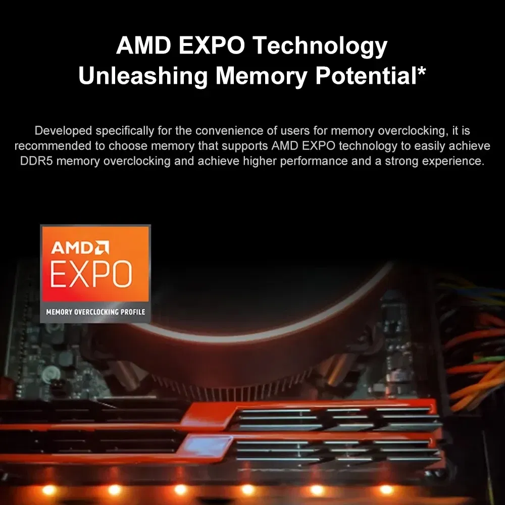 AMD Ryzen 7 7800X3D