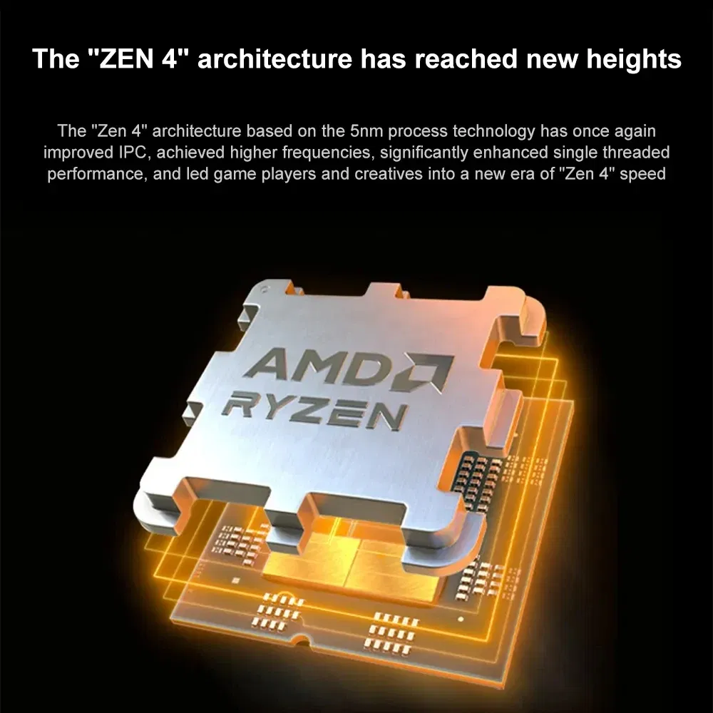 AMD Ryzen 7 7800X3D