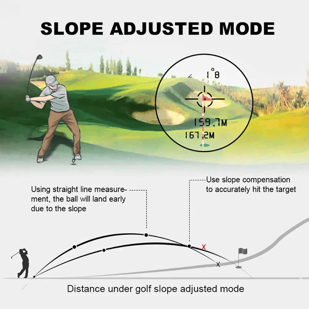 Color: Gold - NOHAWK Golf Laser Rangefinder USB Rechargeable with Slope Compensation For Golfer Range Finder Hunting Monocular