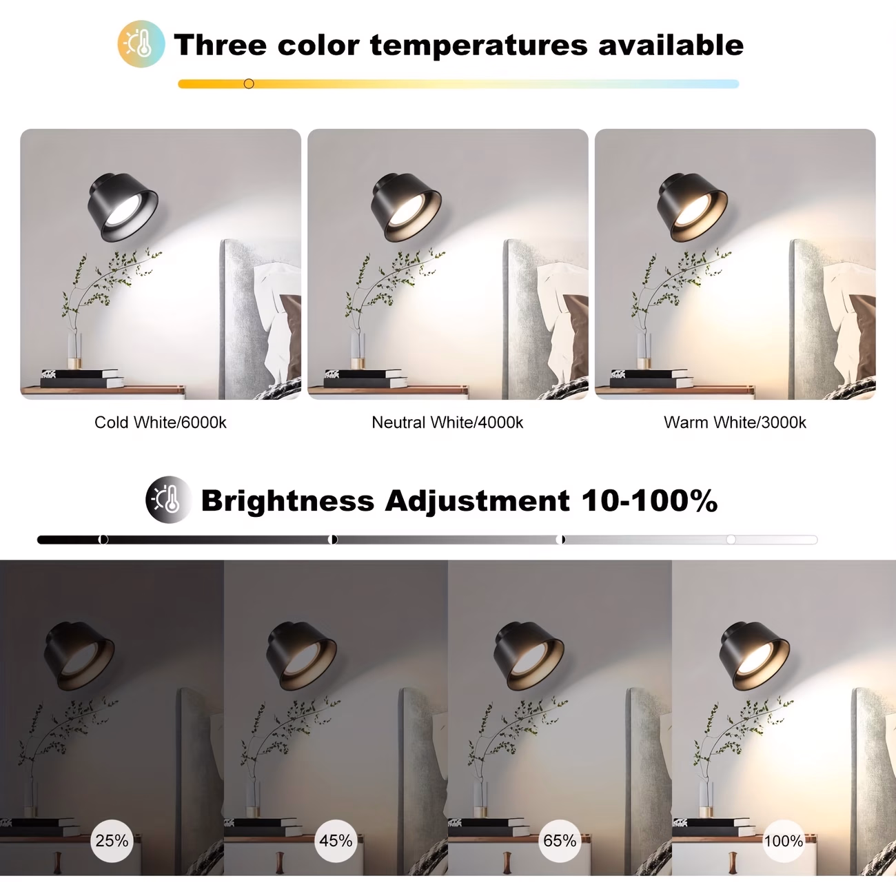 AIBOO LED Rechargeable CCT 3 Color Temperature Wall Sconces Light – Magnetic Installation with Remote Control