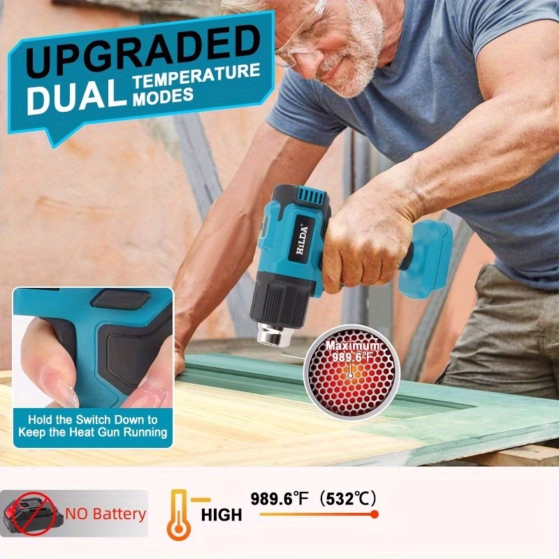 HILDA Cordless Blue Heat Gun – Compatible with Makita 18V/21V Batteries