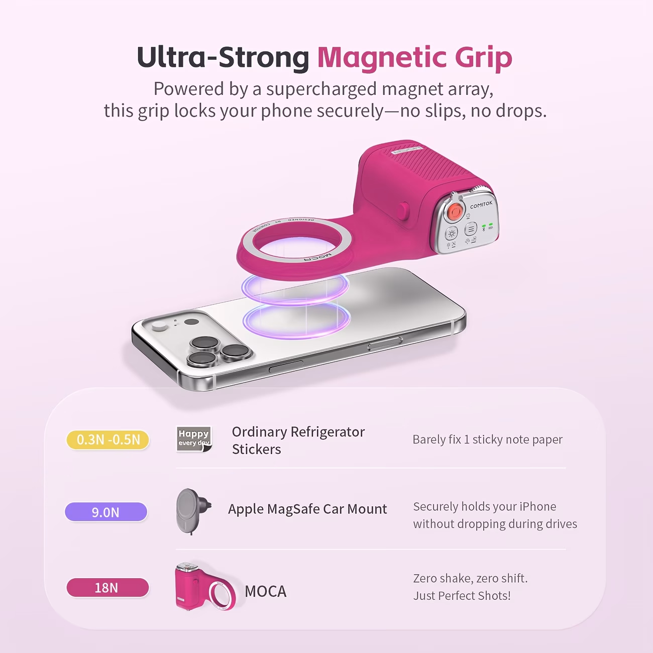COMITOK MOCA 2-in-1 Selfie Mirror & Fill Light for iPhone