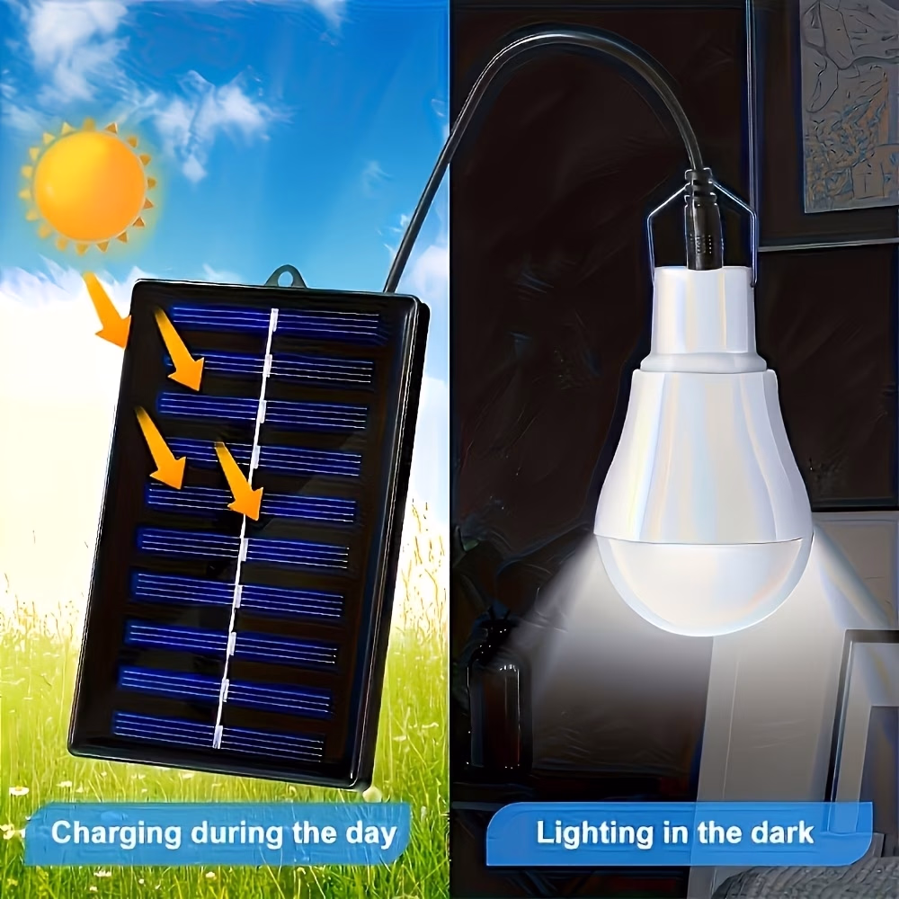LIHANGSTAR 4pcs Solar-Powered Portable Emergency LED Bulbs – Reliable Lighting for Outdoor Adventures