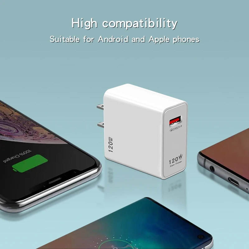 Plug Type: US - XIAOMI 120W USB Super Fast Charger Type C Phone Quick Charge 5.0 Power Adapter For iPhone iPad Samsung Huawei Oppo Oneplus