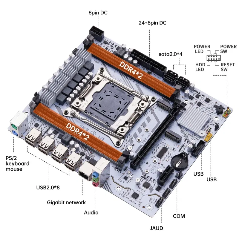 Color: WHITE, Ships From: CHINA - To X99 Motherboard Set Kit With LGA2011-3 Xeon E5 2630 V4 CPU DDR4 16GB REG ECC memory PCI 16x NVME M.2 SATA x99 H5