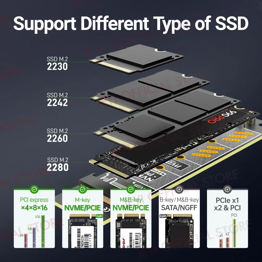 Color: Blue - JEYI M.2 NVME to PCIe 4.0 3.0 Adapter With Aluminum SSD Heatsink, NVMe 64Gbps Gen4 PCIE x1 X4 X8 X16 Expansion Card for Desktop