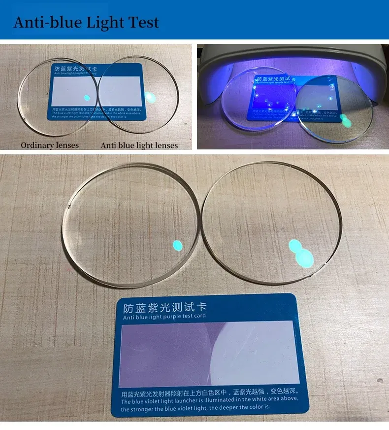JAEVAR Blue Light Blocking Lenses 1.56/1.61/1.67/1.74 HD Myopia Hyperopia Office Computer Optical Prescription Lenses 1 Pair