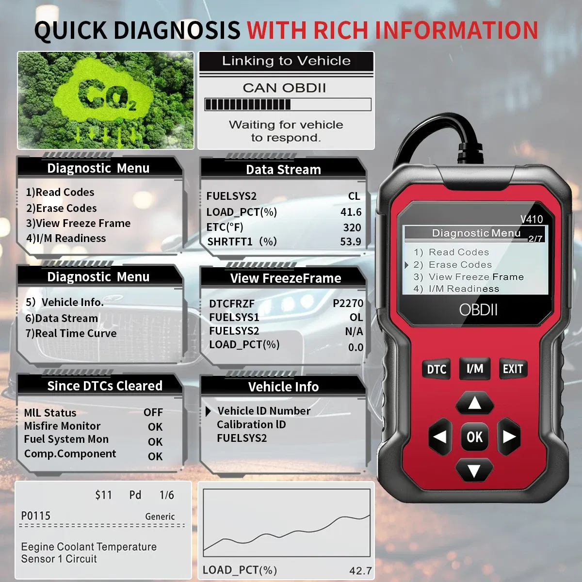 Color: Blue - Car Obd2 Scanner Diagnostic Tool Code Reader Engine Fault Code Reader Scanner Can Diagnose All Obd Ii Protocol Cars since 1996 Scan Tool