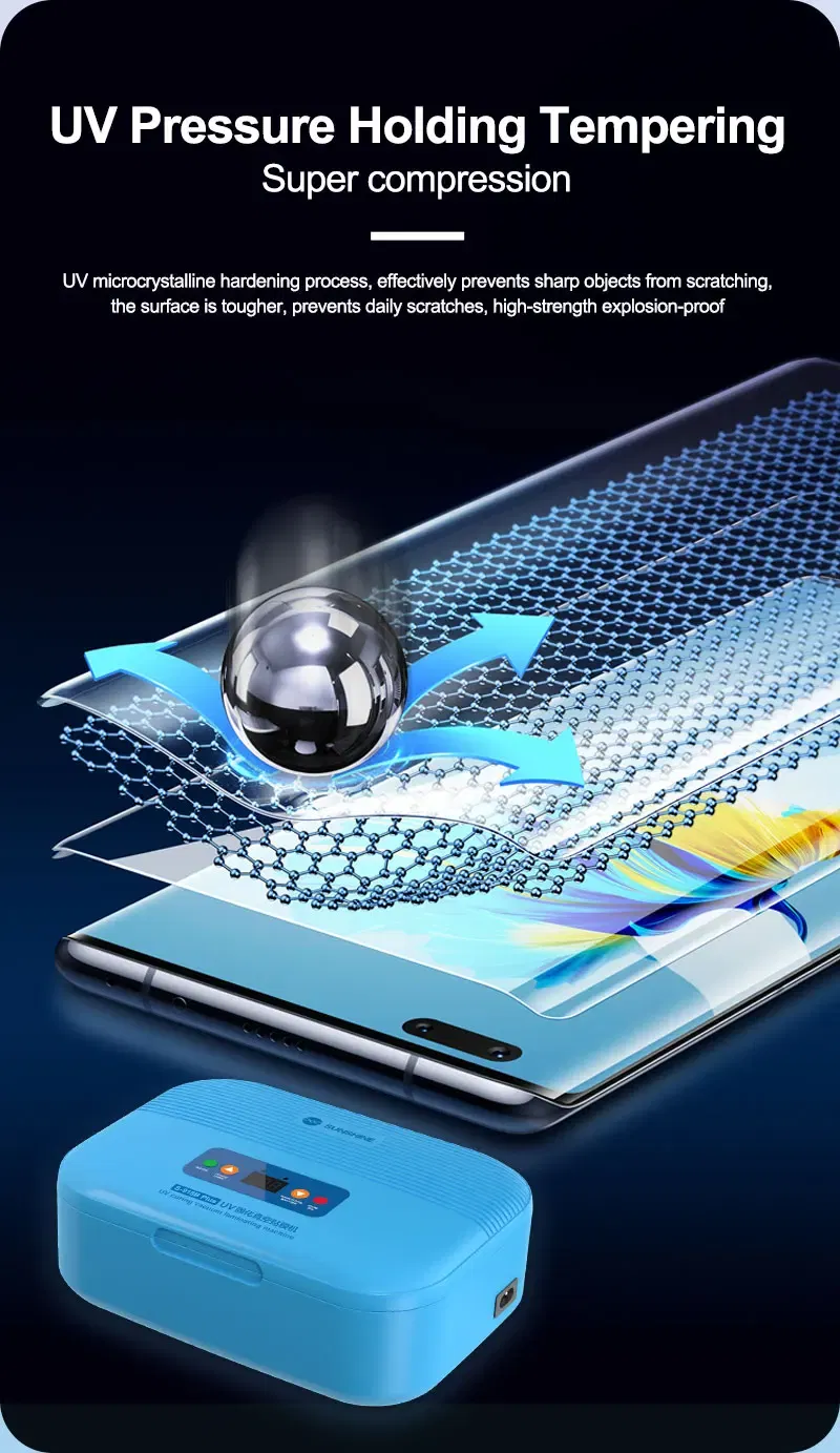 Color: GOLD, Number of Pieces: 19pcs - SUNSHINE 25PCS SS-U200  SS-U300 UV Fiberglass Protective Film HD Fiber Glass Protective Film Diamond Level Explosion-proof