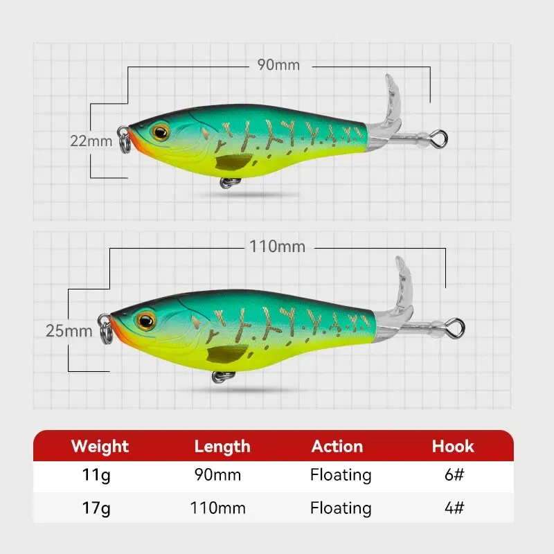 Size: 150mm, Color: Red - Kingdom Topwater Propeller Pencil Bait Popper Whopper Plopper 90mm 11g 110mm 17g Artificial Wobblers For Bass Pike Hard Lures