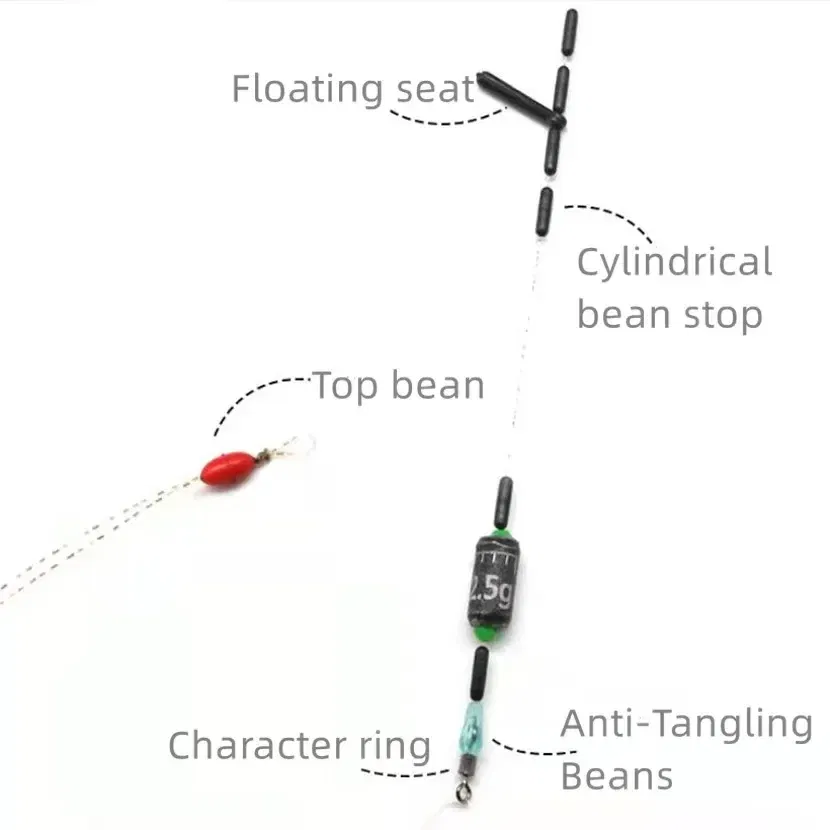 Color: WHITE - 10 groups (60pcs) 0.4-8.0# Fishing Line Stopper Silicone Space Bean Stopper Fishing Float Anti-Strand Fishing Bobber Float