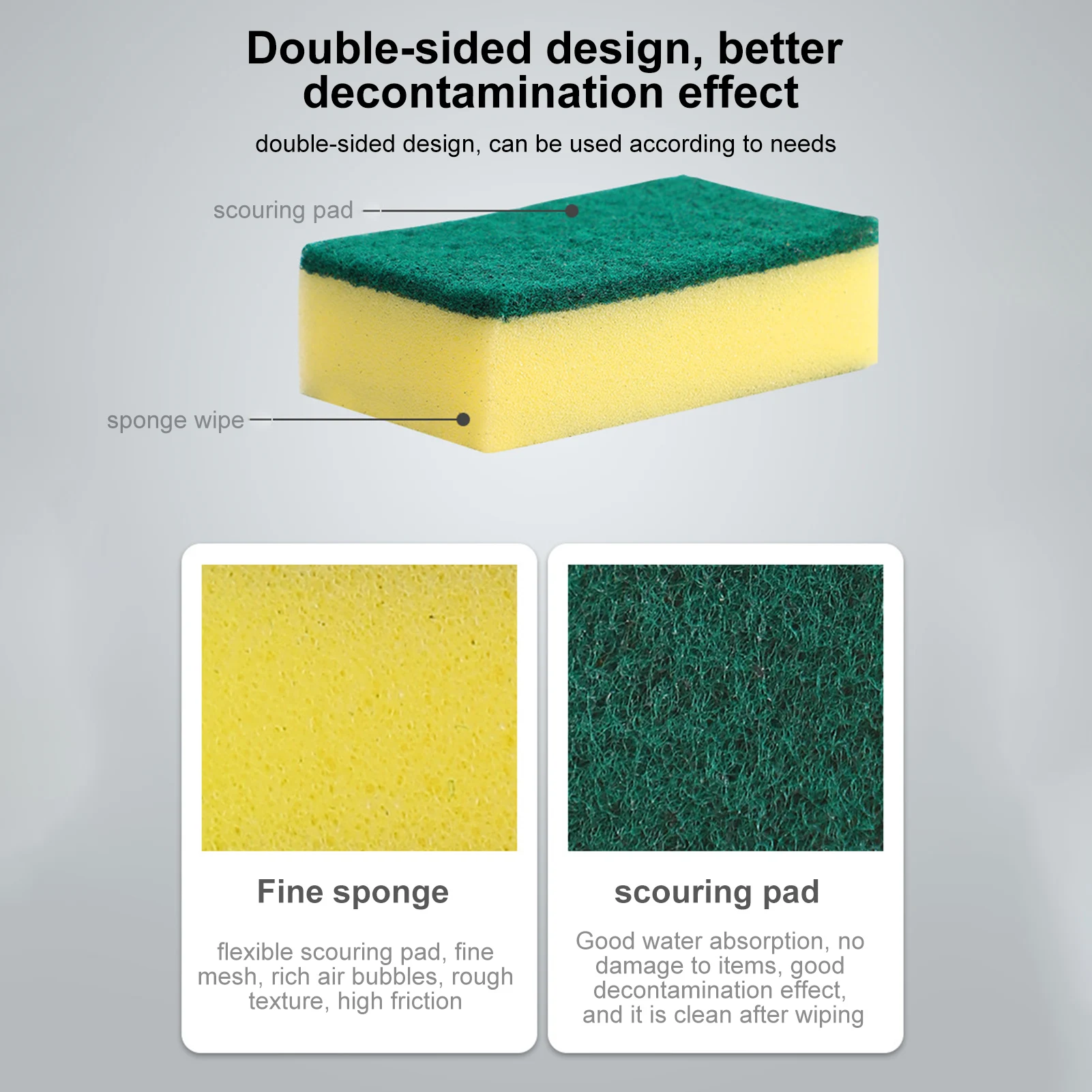 Color: WHITE, Ships From: CHINA - Dishwashing Sponge Kitchen Nano Emery Magic Clean Rub Pot Rust Focal Stains Sponge Sponge Removing Kit Cleaning Brush Sponges