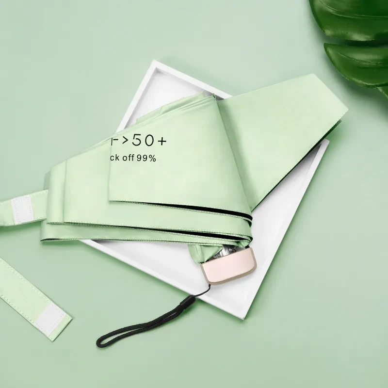 Compact Inverted Umbrella