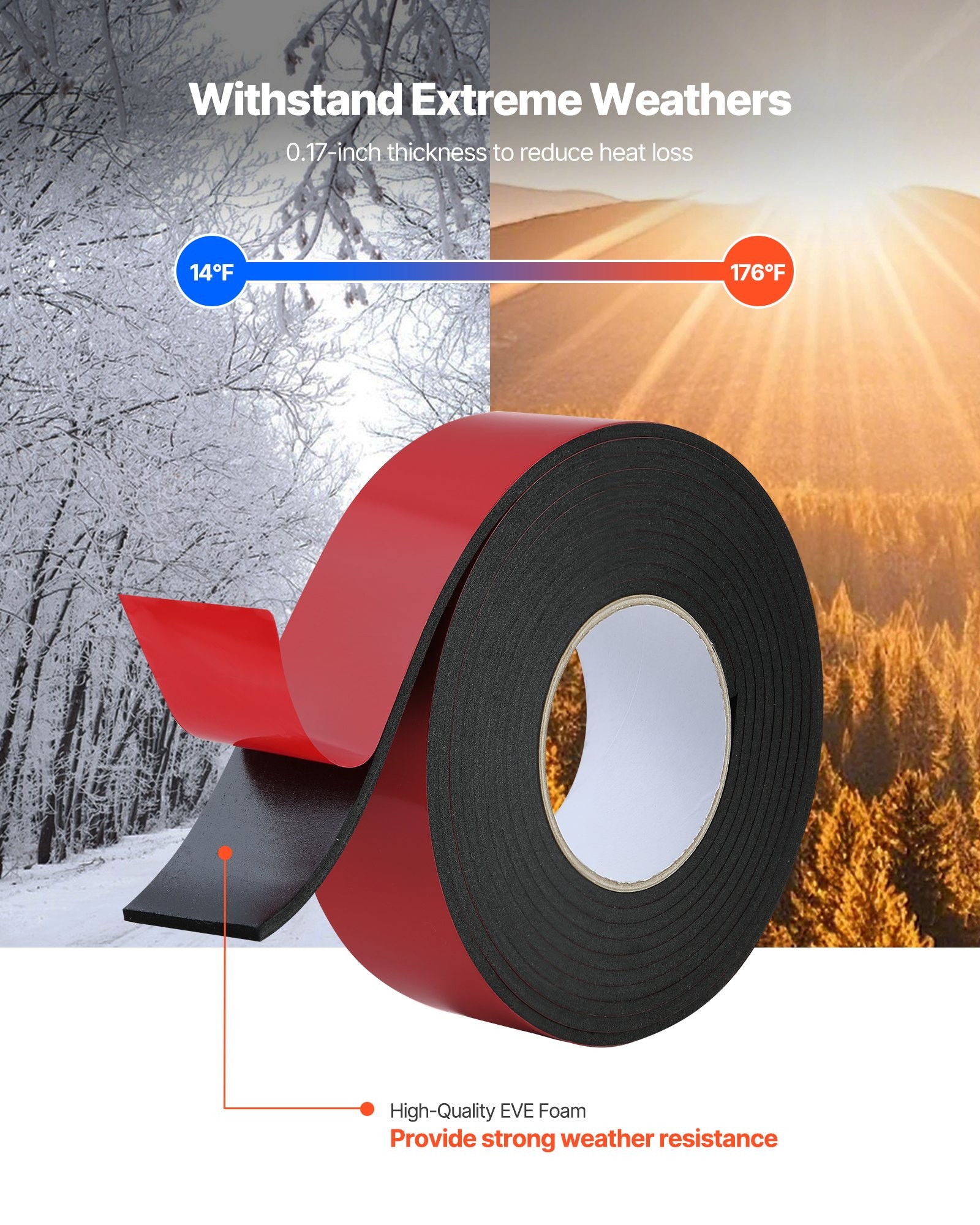 Heat Resistant Wrap