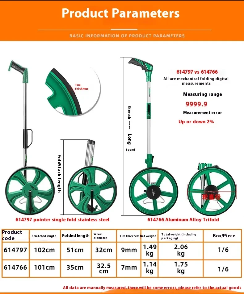 Distance Measuring Wheel