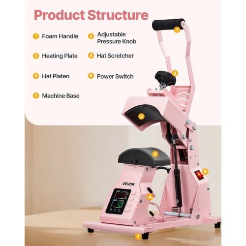 Hat Heat Press Machine, with 4pcs Interchangeable Platens, Precise Temperature and Time Control, Hat Press for HTV Iron On and Sublimation Projects, for Caps, Headbands, Cuffs, Face Masks, Pink
