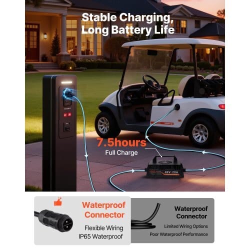 48V (51.2V) 150AH Lithium Golf Cart Battery, with 20A Charger, Lifepo4 Battery Kit, Built-in 250A BMS, with Bluetooth & Touch Monitor, 2C Discharge, 4000 Cycles, for Golf Carts, Trolling Motors