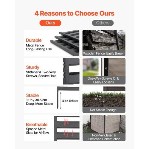 Metal Privacy Screen, 38" W x 60" H Freestanding Modern Privacy Fence, Garden Divider Panel with Extended Ground Stakes & Panel Height Adjustable, Freestanding Outdoor Divider for Garden, Indoor