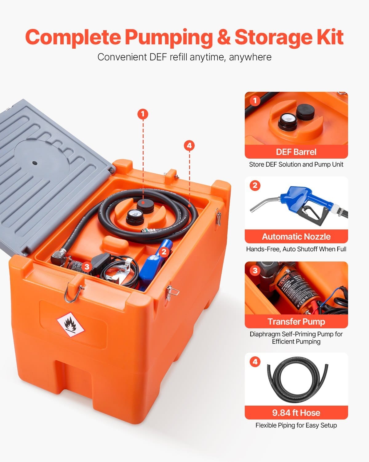 12V DEF Transfer Pump Kit, 7 GPM, Diaphragm Irrigation Self Priming Electric Water Pump, with 48 Gallon Tank, Automatic Nozzle, 9.84 ft Hose, 26.25 ft Lift, for Diesel Exhaust Fluid Urea Liquid