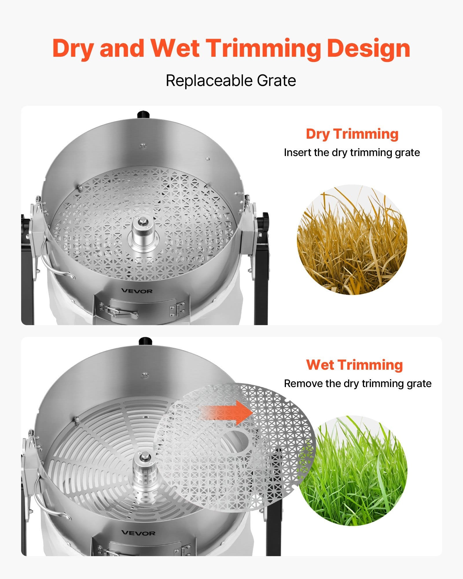 Electric Bud Leaf Trimmer, 2-in-1 Manual & Electric, 16 in Bud Trimmer with Sharp Stainless Steel Blades, Bracket Type Wet Dry Hydroponic Cutting Machine with Dry Grate, for Plant Buds Flowers