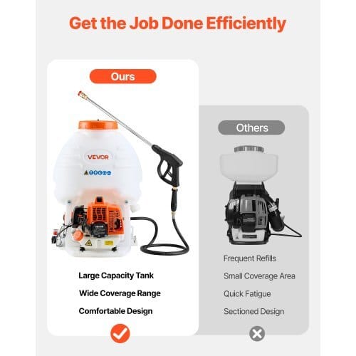 Gas Powered Backpack Sprayer, 26.5CC 0.9HP Engine, Garden Sprayer with 5 Gallon Tank, Large Area Coverage, Lawn Spraying Machine with 24 in Wand & Nozzles for Efficient Gardening & Farming