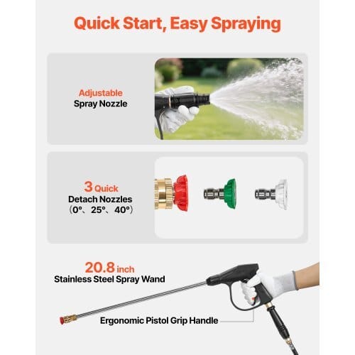 Gas Powered Backpack Sprayer, 26.5CC 0.9HP Engine, Garden Sprayer with 5 Gallon Tank, Large Area Coverage, Lawn Spraying Machine with 24 in Wand & Nozzles for Efficient Gardening & Farming