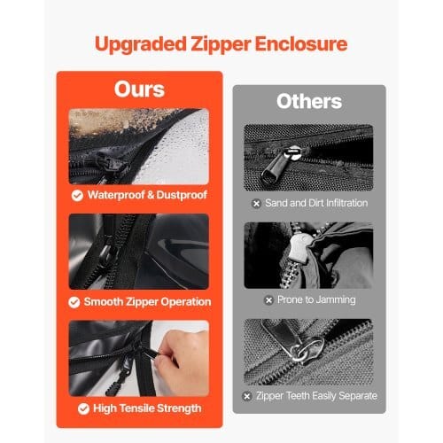 Cab Enclosure Upper Doors, Compatible with Polaris RZR XP 1000/XP Turbo 2014-2023, Soft Upper Doors, Windproof Upgraded Zipper UTV Soft Side Window Kit, Work with Side Mirrors and Windshields