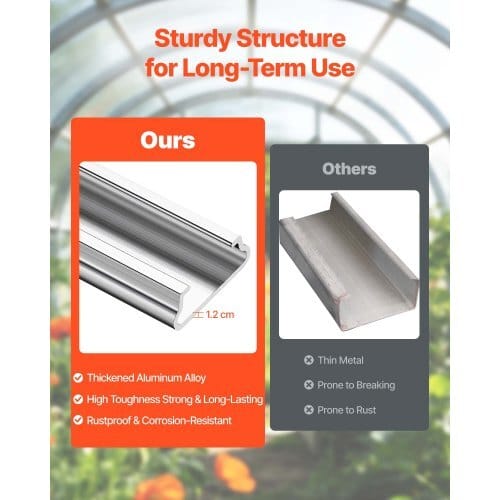 Greenhouse Spring Wire and Lock Channel, 20 Packs 6.56 ft PVC-Coated Wiggle Wire & Aluminum Alloy Channel Bundle Kit with Included Screws, 0.05 in Thickened, Poly Film & Shade Cloth Attachments