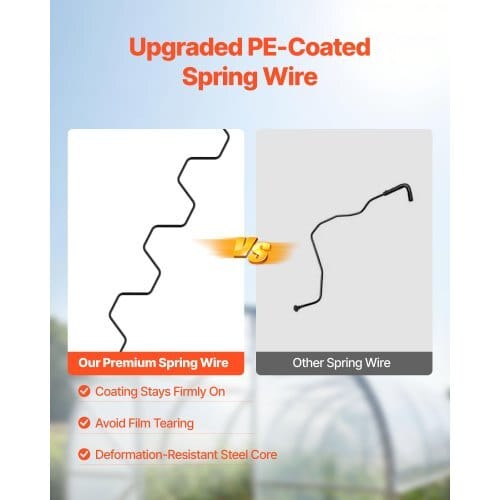 Greenhouse Spring Wire and Lock Channel, 20 Packs 6.56 ft PVC-Coated Wiggle Wire & Aluminum Alloy Channel Bundle Kit with Included Screws, 0.05 in Thickened, Poly Film & Shade Cloth Attachments