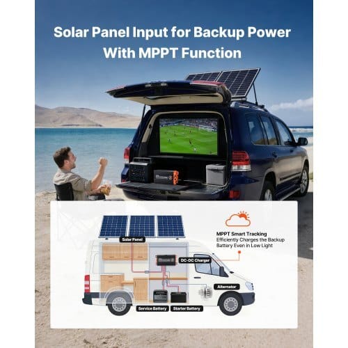 DC to DC Charger with MPPT, 520W, 40A On-Board Battery Charger, Solar Panel/Alternator Dual Input, Smart Multi-Stage Charging for LiFePO4 Lead-Acid Batteries, 12V/24V-12V/24V, for RV Home Backup