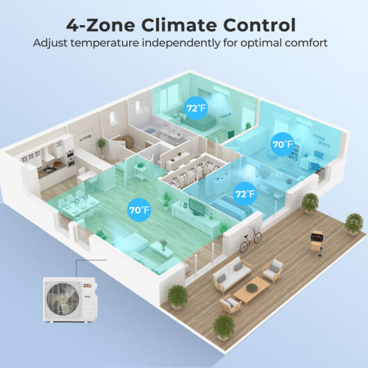 X-Pro 35000 BTU 4 Zone 22.5 SEER2 Mini Split AC with Heat Pump-9K + 9K + 9K + 12K - Color: White - Size: 9K + 9K + 9K + 12K