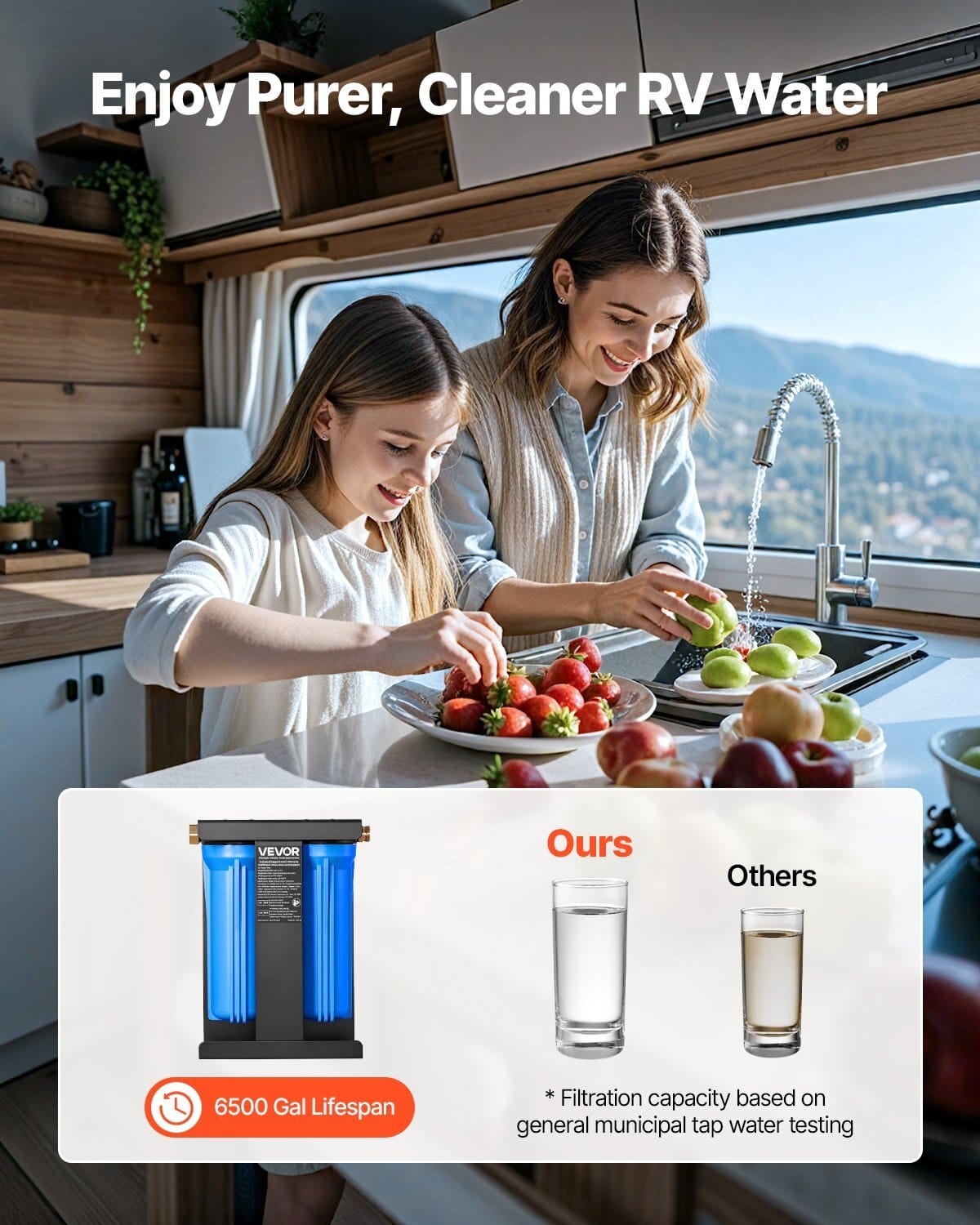 RV Water Filtration System, 2-Cartridge Water Filter System for Campers, Remove Chlorine, Bad Tastes, Odors, and Most Contaminants, RV Filter with Bracket for RVs, Boats, Vans