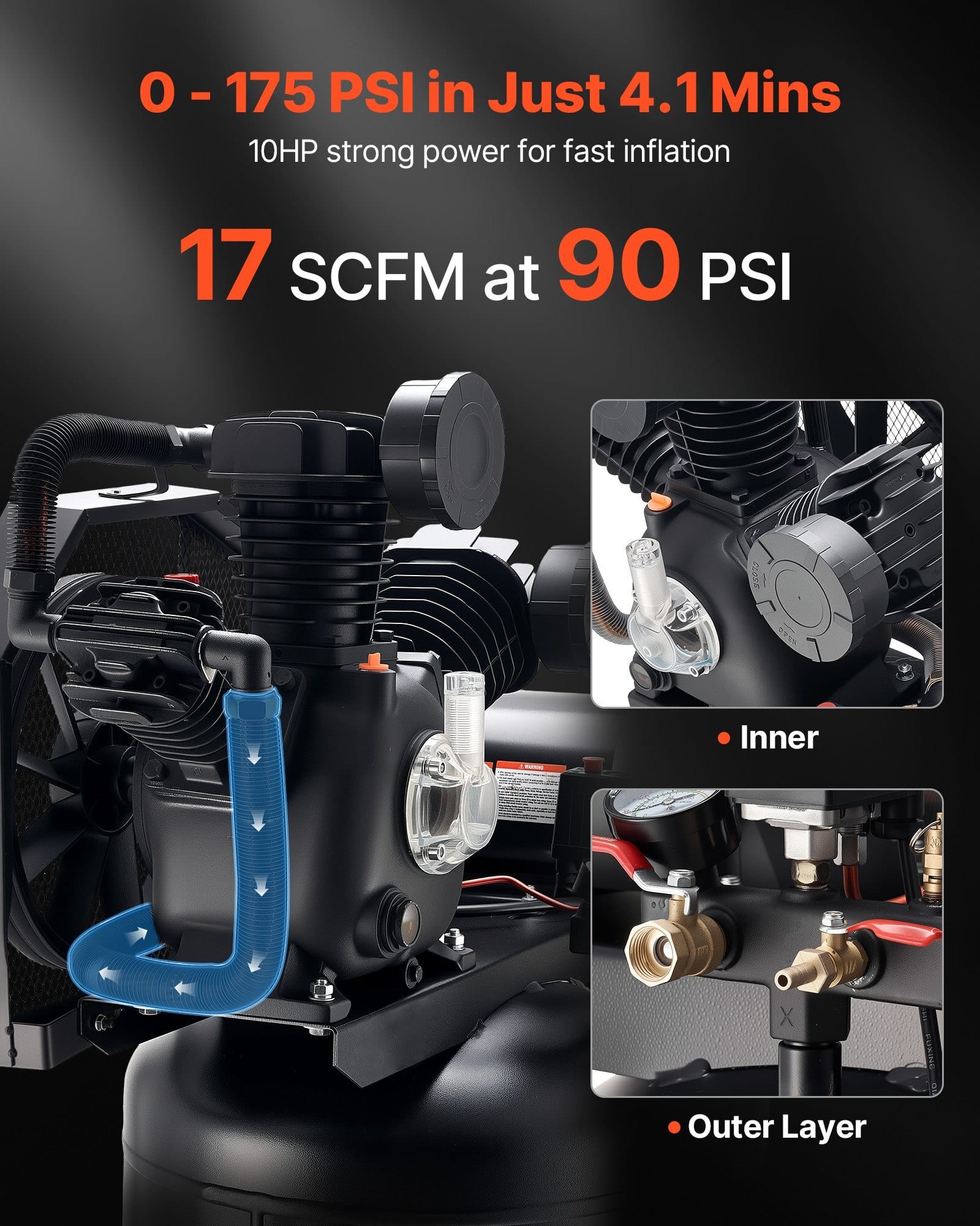 80 Gallons Heavy-Duty Air Compressor, 10HP 17 SCFM at 90PSI Air Compressors Max 175PSI, Oil-Lubricated Compressor Tank for Industrial Manufacturing, Large Workshops (230V 3-Phase, No Plug)