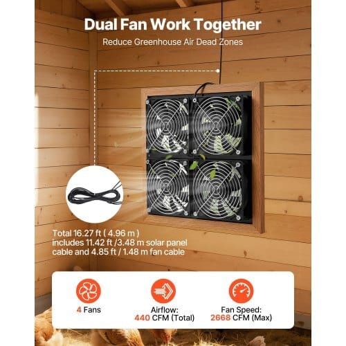 Solar Powered Fan, 25W Solar Panel with 4 Fans, Adjustable Solar Panel Angle, 2668 RPM High-Speed, Flexible Installation, Fast Air Exchange for Greenhouse, Grow Tents, Chicken Coops, Shelters