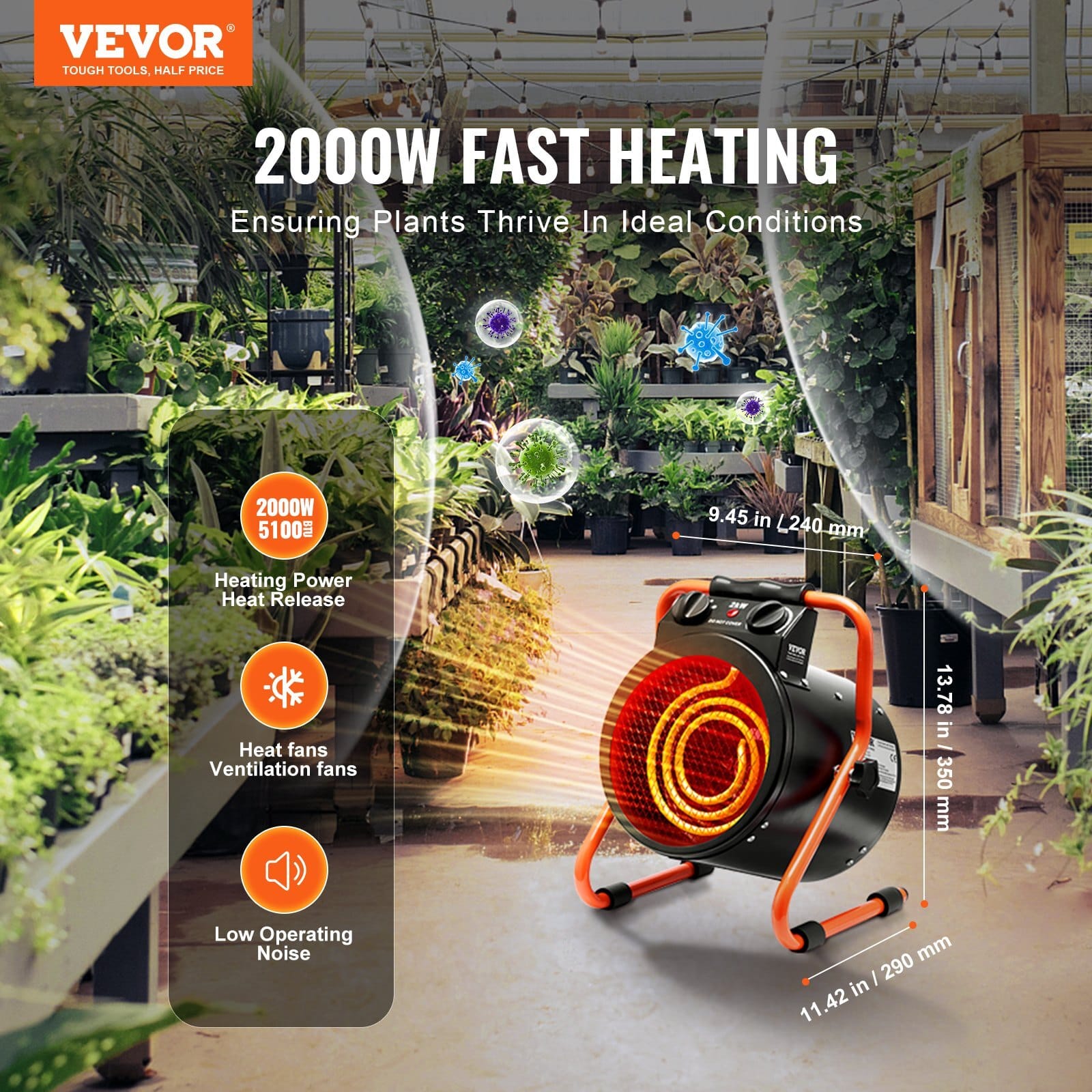 Greenhouse Heater, 1500W Fast Heating with Overheat Protection, 2-Speed Setting Small Grow Tent Heater, Electric Portable Heater Fan for Green House, Flower Room, Workplace, IP24 Waterproof