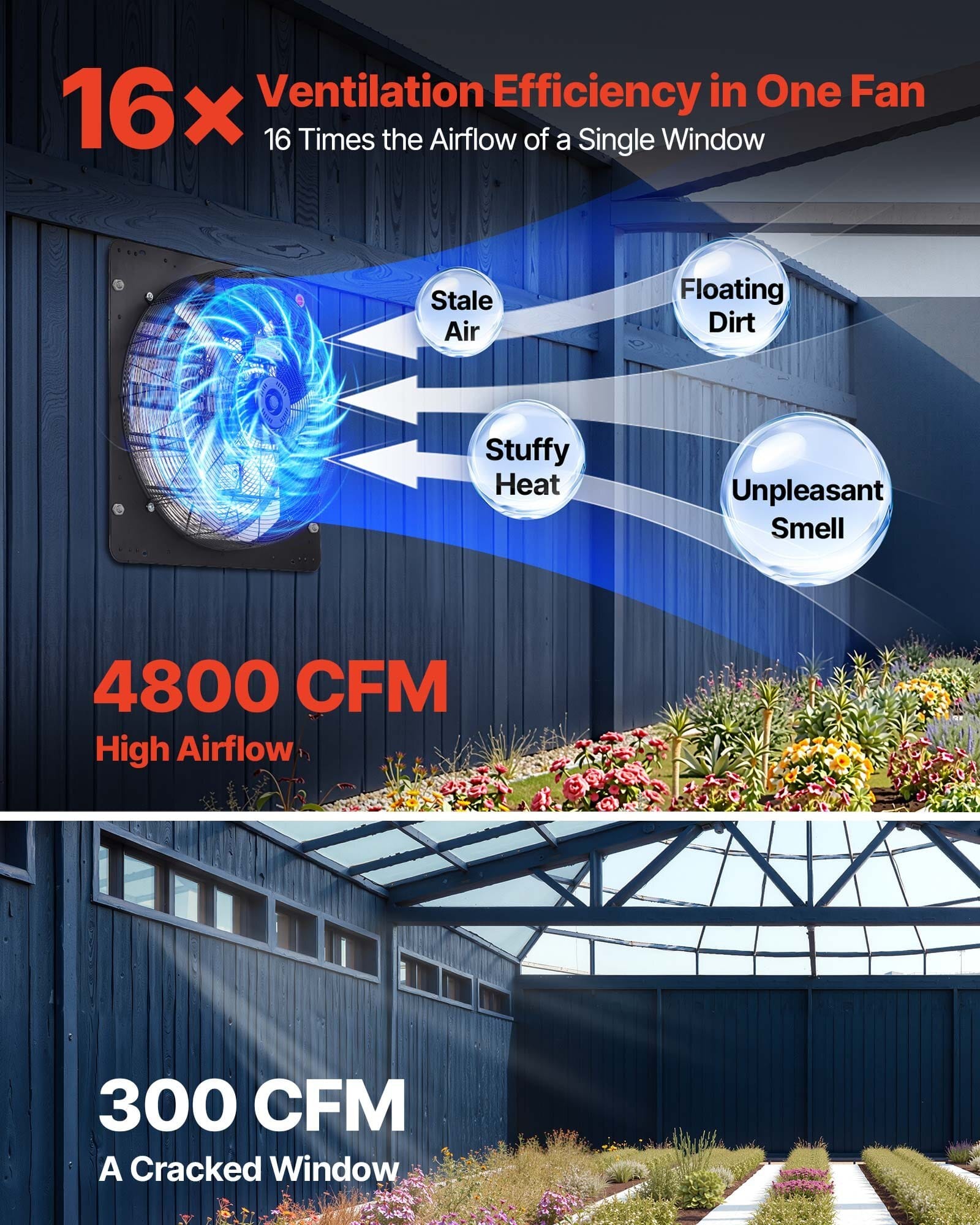 24 inch Shutter Exhaust Fan, Wall Mounted Attic Vent Fan with Variable Speed Controller, 4800 CFM, AC Motor, Heavy-duty Steel, Low Noise for Shed, Garage, Greenhouse Ventilation Cooling, Black