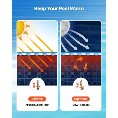 Solar Pool Cover, 24 ft Round Pool Bubble Cover, 8 Mil Pools Solar Blanket with Bubble & PE Material, Daytime Heat Absorption, Nighttime Heat Retention, Heat Retaining Solars Covers, Blue