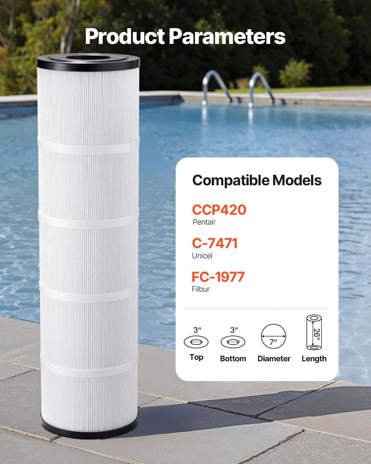 Pool Filter Cartridge, 4x 105 Sq. Ft, Spa Hot Tub Filter Cartridge Replacement, Compatible with Pentair CCP420,  Pleatco PCC80-PAK4l, Secure for Kids & Pet, Easy to Clean
