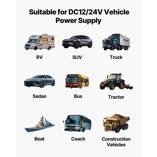 Diesel Heater, 8KW, DC 12V/24V, Portable Diesel Air Heater with Remote Control and LCD Screen, Fast Heating Low Noise, 2.6 Gal Large Fuel Tank for Vehicles, Vans, RVs, Campers, and Trucks