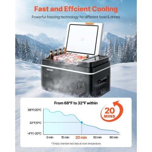 Car Refrigerator, DC 12/24V AC100-240V Compressor Electric Cooler, -4?°F to 68?°F Car Fridge with APP Control, 23 QT Cars Freezer for RVs, Campsites, Boats, Camping, Fishing, 45W Portable Freezer