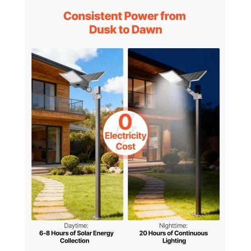 12000W Solar Street Light Outdoor, 900000LM, High Powered Commercial Parking Lot Light Dusk to Dawn, Split Type LED Flood Security Lamp with RF Remote Control, IP65 Waterproof, for Driveway Yard
